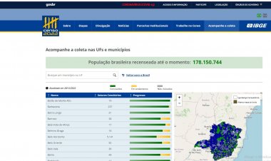 SERVIÇO CONFUSO - IBGE divulga número para  recenseamento “automático”