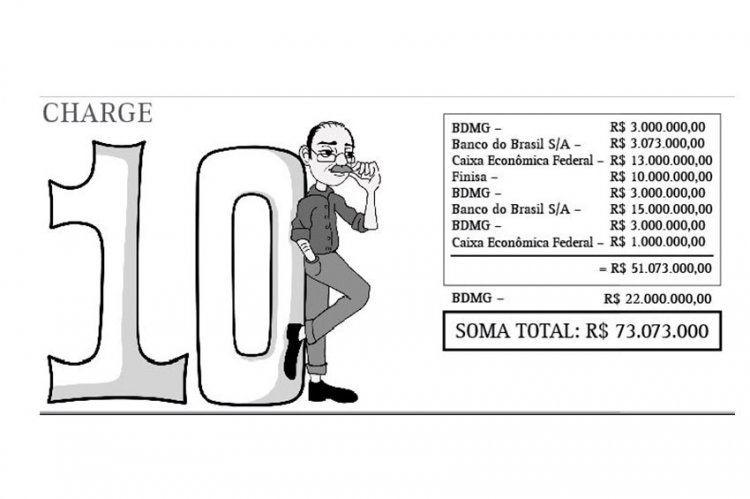 Charge 20/05