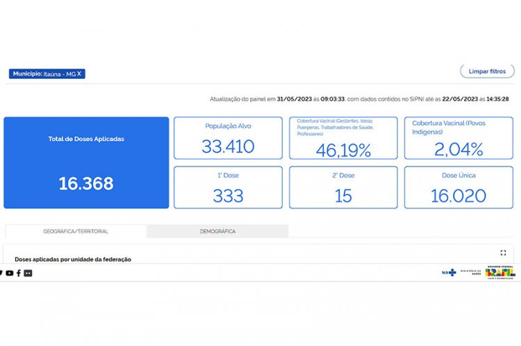 Campanha é prorrogada até 31 de julho