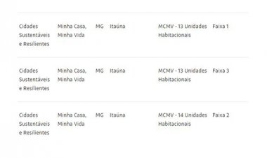 Itaúna tem 5 obras citadas