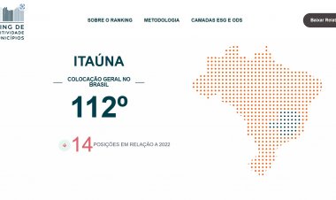 Itaúna caiu 14 posições no ranking do CLP neste ano