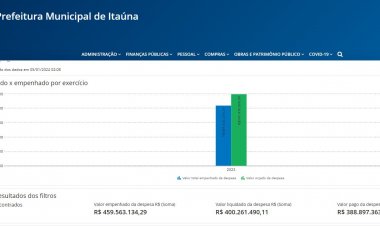 Prefeitura ‘‘vira o ano’’ com  débito de mais de R$ 50 milhões