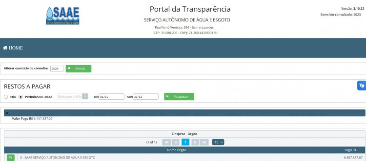 SAAE entrou 2024 devendo “pelo menos” R$ 1,5 milhão