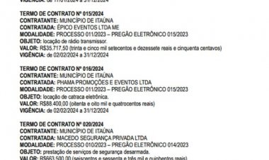 Festa “popular” itaunense tem gastos “astronômicos”
