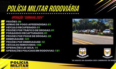 ESTRADAS NO CARNAVAL - PMRv registra 131 ocorrências de embriaguez ao volante
