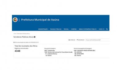 PRÁTICA CONTINUADA - Portal da Transparência mostra só 22% efetivos