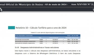 Prefeitura publica relatórios e população fica em alerta.  Aumento próximo?