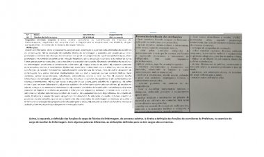 Processo seletivo viciado(?)