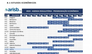 ARISB prepara estudos para  aumentos na conta do SAAE