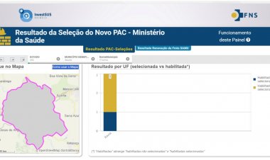 Novo PAC aprovou UBS de R$ 2 milhões para Itaúna