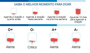 URGENTE - Hemominas convoca doadores de sangue