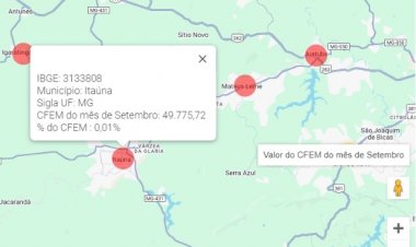 Existe muita “discrepância” nos repasses aos municípios