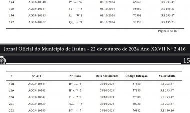 Mais 609 notificações publicadas no jornal oficial