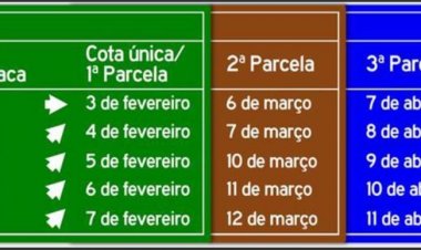 Governo divulga tabela  de vencimento do IPVA