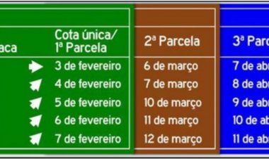 PAGAMENTO IPVA 2025 - Governo de Minas orienta quem perdeu o prazo da primeira parcela
