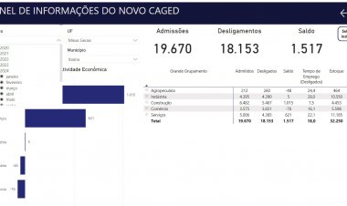 Números negativos no último mês de 2024