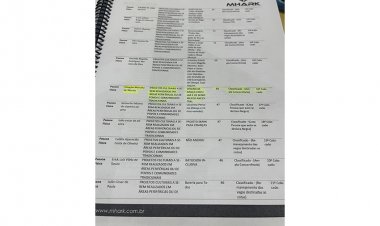 EDITAIS DA LEI ALDIR BLANC - Cidadão denuncia falta de acesso a site de inscrição