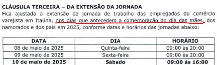Comércio de Itaúna tem horário especial para o Dia das Mães