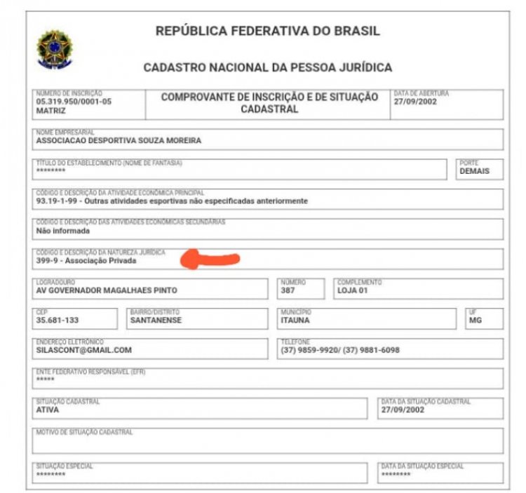 Cidadãos questionam ajuda a escolinha de futebol “social”