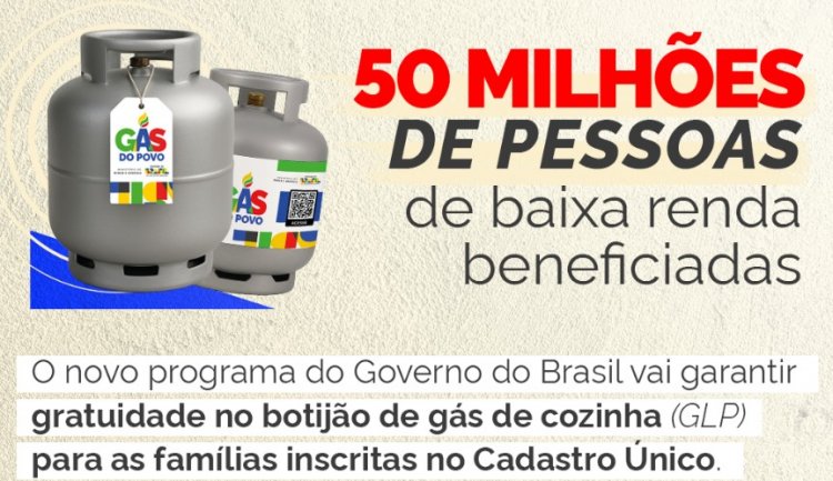 É GOLPE! - Dupla engana pessoas com “cadastro do vale-gás”