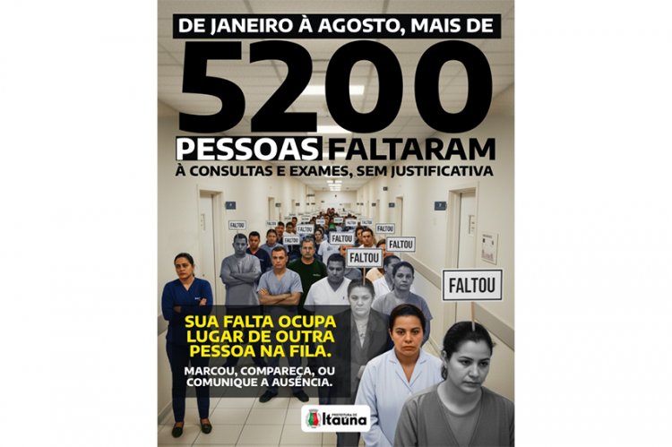 ABSURDO - Mais de 5 mil pessoas marcam consultas e não comparecem