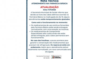 ATÉ QUANDO - Furto de fiação deixa população sem remédio
