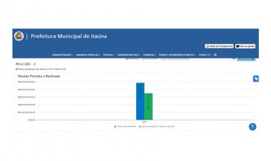 ARRECADAÇÃO - IPVA segura queda e ICMS tem déficit de R$ 1,7 milhão