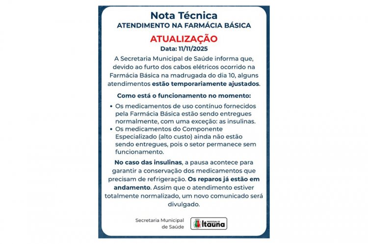 ATÉ QUANDO - Furto de fiação deixa população sem remédio