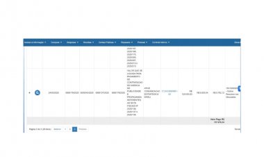 GASTO PÚBLICO - Câmara já pagou R$ 157 mil em publicidade neste ano