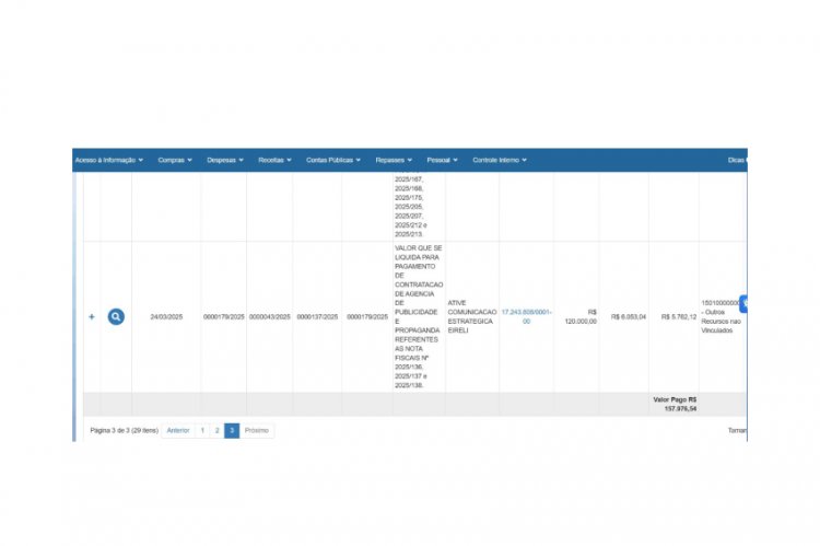 GASTO PÚBLICO - Câmara já pagou R$ 157 mil em publicidade neste ano