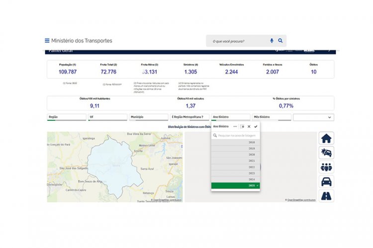 TRÂNSITO - Violência no volante:  1.305 sinistros e 10 mortes