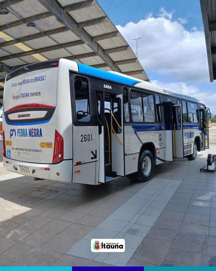 RETROSPECTIVA - Resumindo o ano de 2025