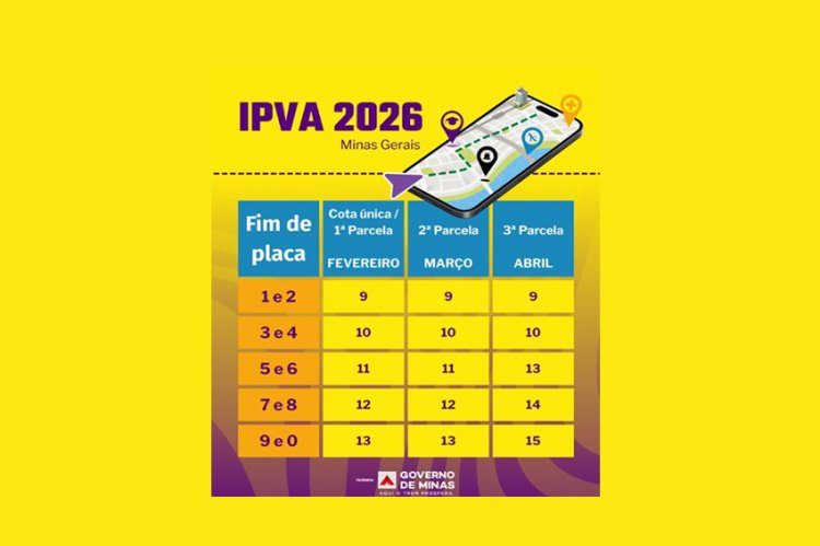 IPVA - Pagamentos começam na segunda-feira, 9