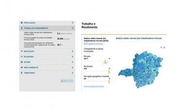 RENDIMENTO - Salário médio dos brasileiros é o maior da história