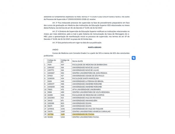 MEDICINA - UIT sob supervisão do MEC