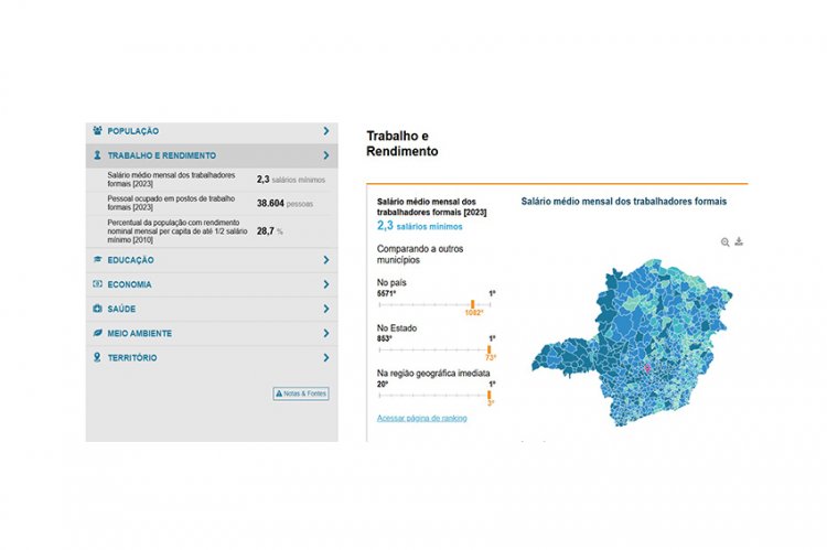 RENDIMENTO - Salário médio dos brasileiros é o maior da história