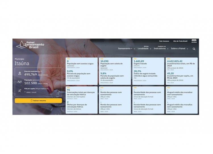 SANEAMENTO - Itaúna leva água tratada a 100% da população