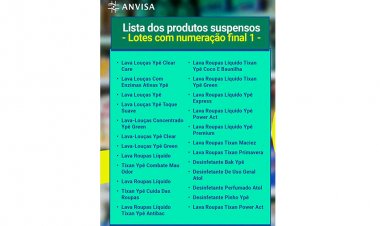 Anvisa recolhe e suspende produtos de limpeza da marca Ypê