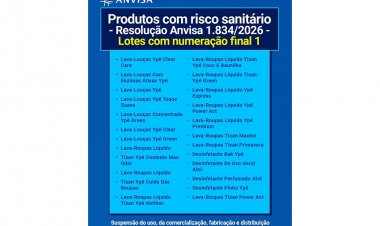 Anvisa mantém suspensão de produtos da Ypê com lotes finais 1