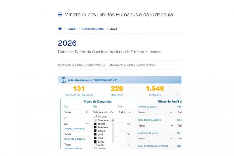 VIOLÊNCIA CONTRA IDOSOS - Aumento de casos registrados em Itaúna é preocupante
